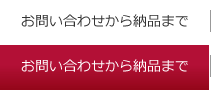 お問い合わせから納品まで